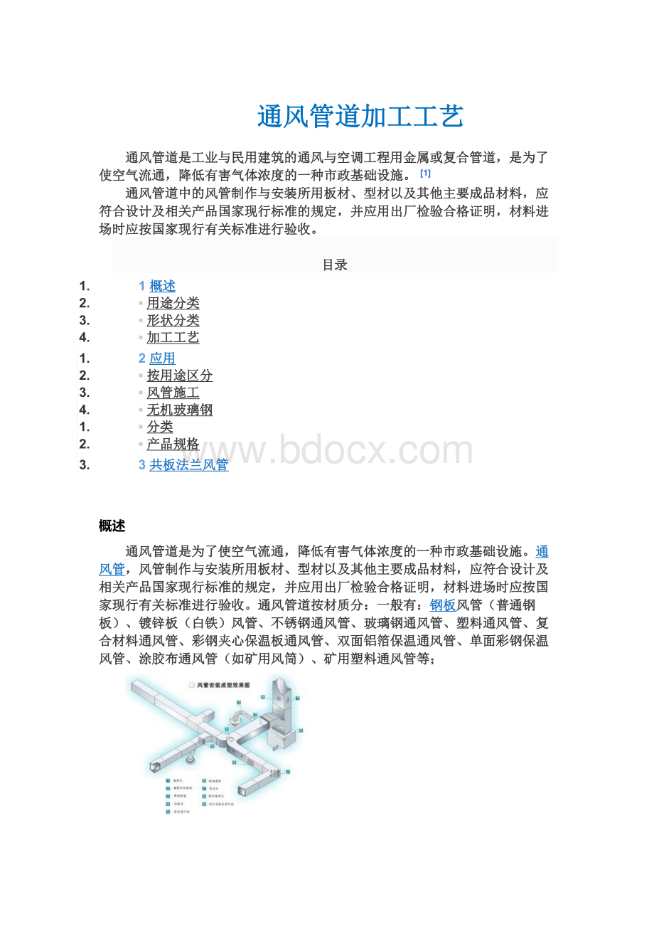 通风管道加工工艺Word文档下载推荐.doc_第1页