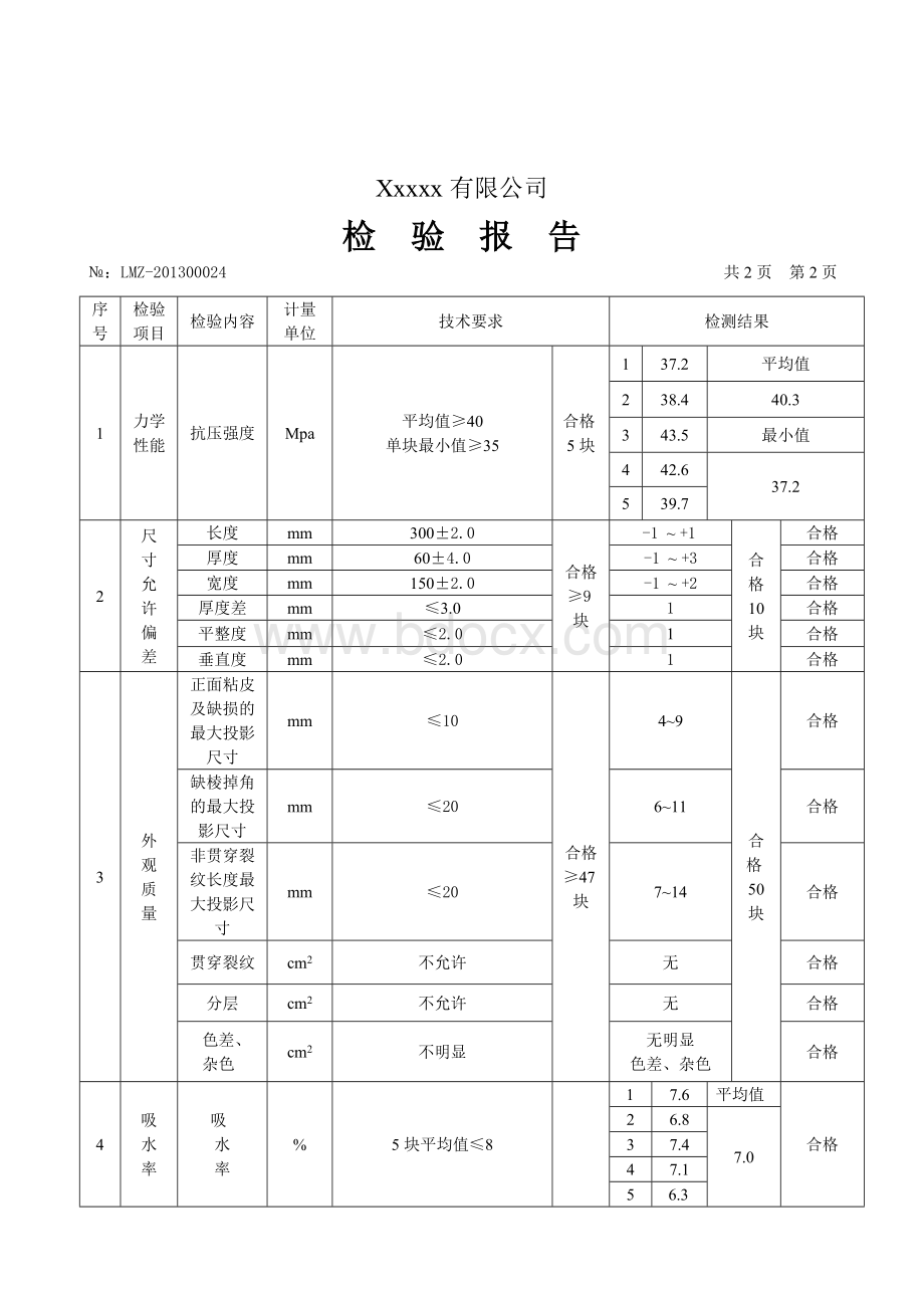 混凝土路面砖检测报告(样表)Word下载.doc_第3页