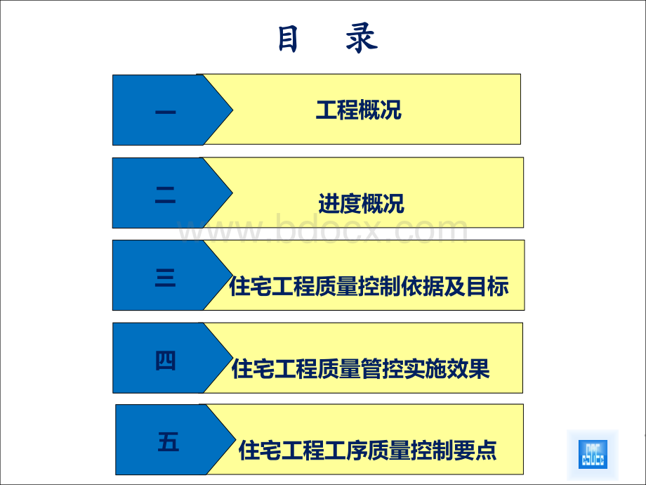 某建筑工程项目质量控制要点PPT课件下载推荐.ppt_第1页