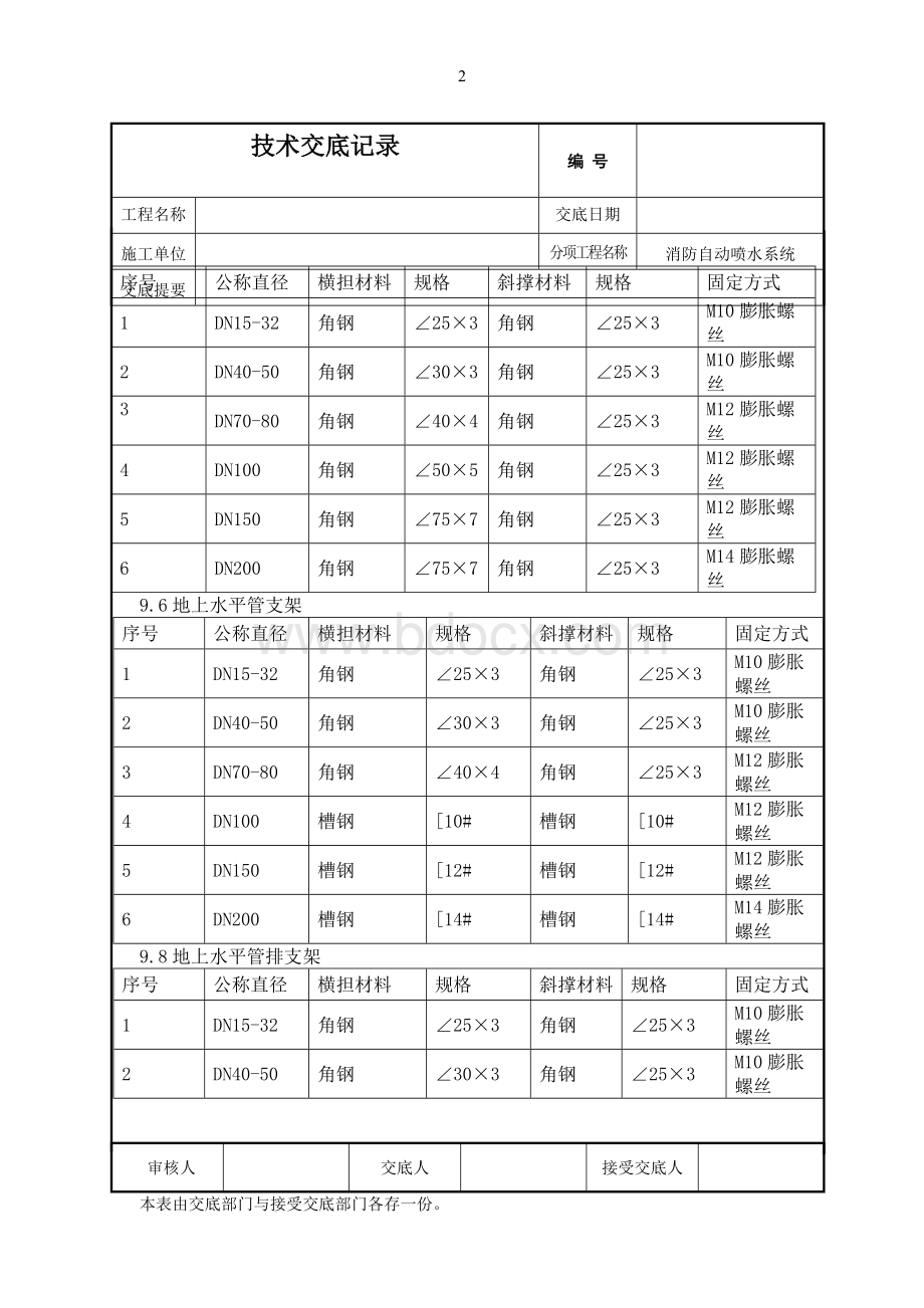 消防自动喷淋系统施工技术交底Word文档格式.doc_第2页