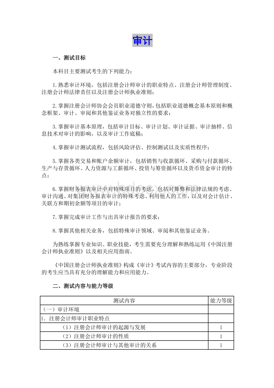 注册会计师专业阶段考试大纲《审计》word版.doc_第1页