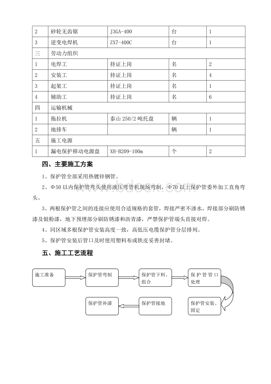 电缆保护管配制、安装方案.doc_第2页