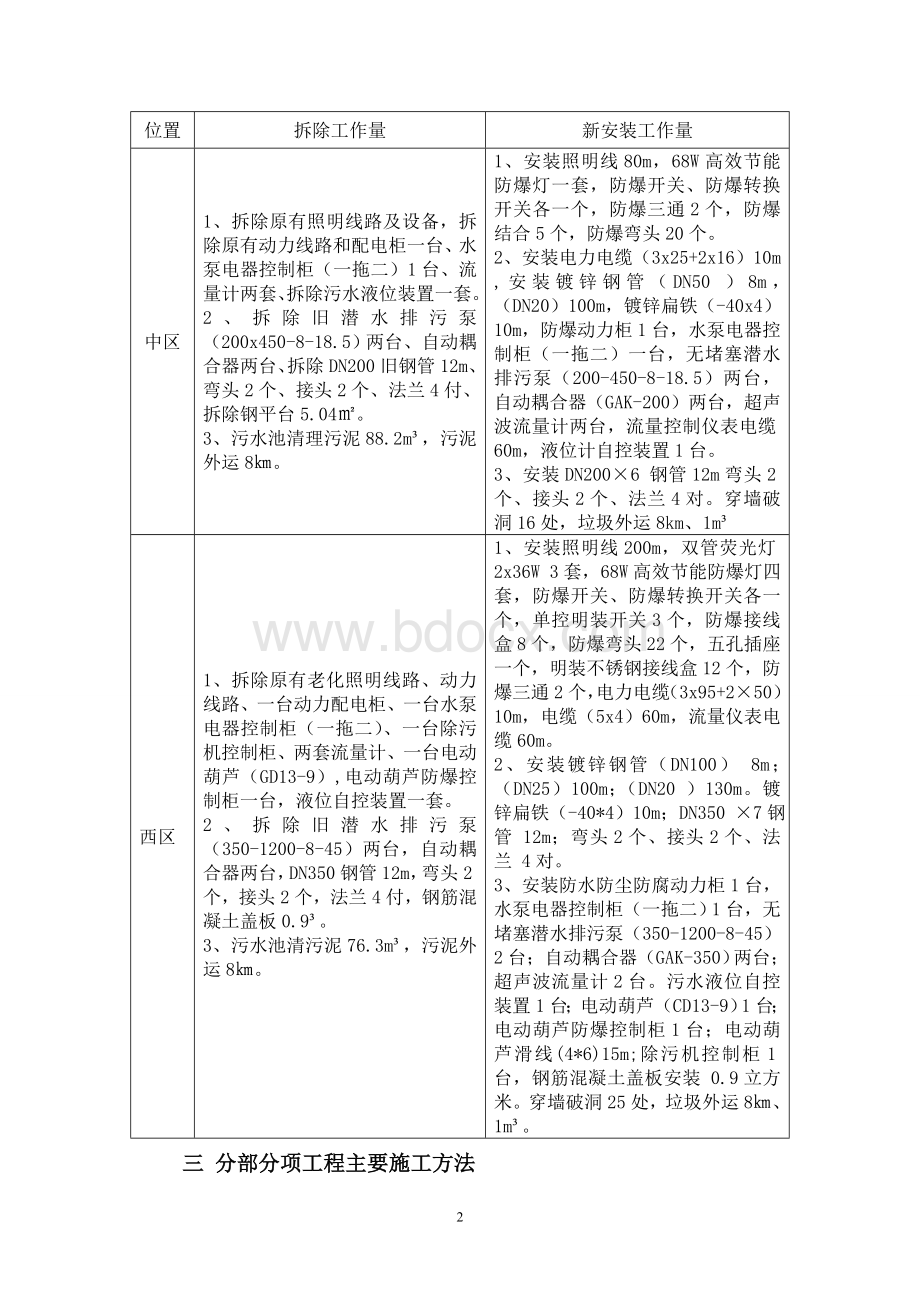 泵房安装方案.doc_第2页