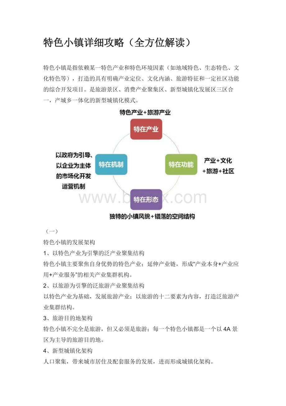 特色小镇详细攻略(全方位解读)Word格式.docx