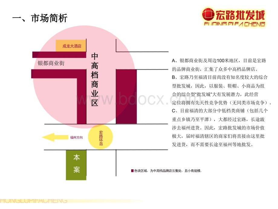 福清宏路批发城商业项目营销推广案PPT文档格式.ppt_第3页