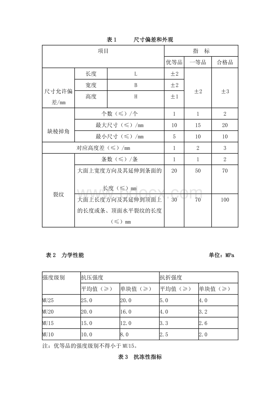 蒸压灰砂砖检测Word格式.docx_第3页