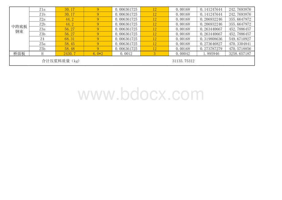 波纹管压浆料计算公式表.xls_第2页