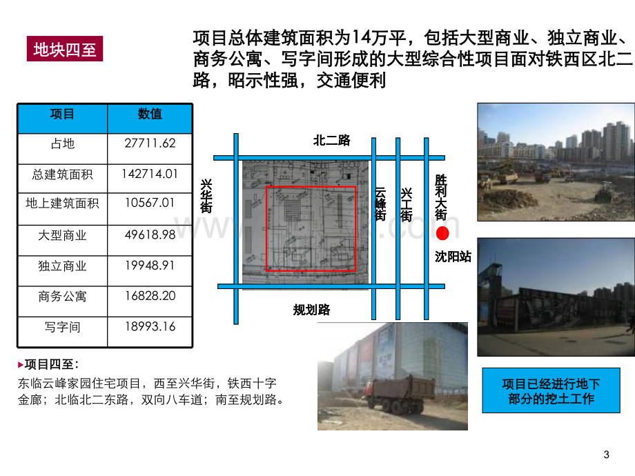 沈阳铁西红星美凯龙项目整体定位报告PPT文件格式下载.ppt_第3页