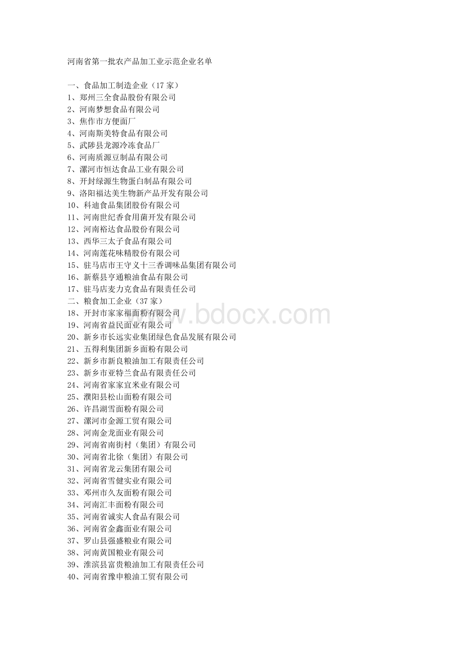 河南省第一批农产品加工业示范企业名单.doc_第1页