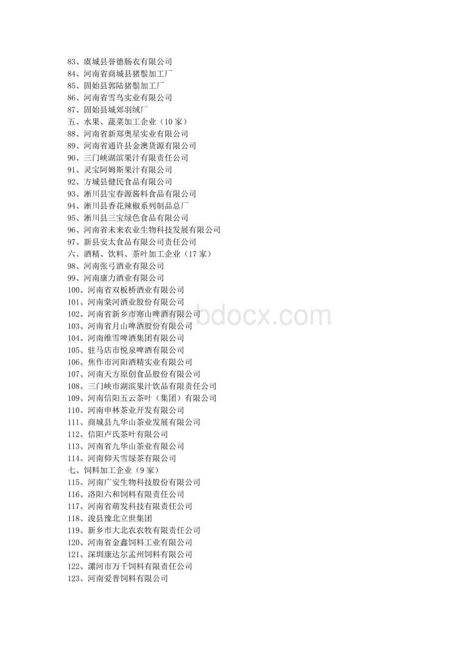 河南省第一批农产品加工业示范企业名单.doc_第3页