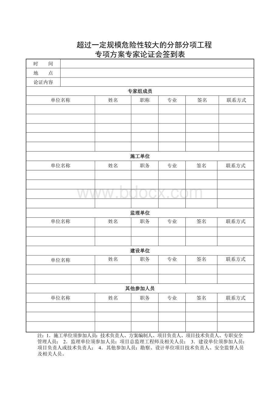 超过一定规模危险性较大的分部分项工程专项施工方案专家论证会用表.doc_第1页