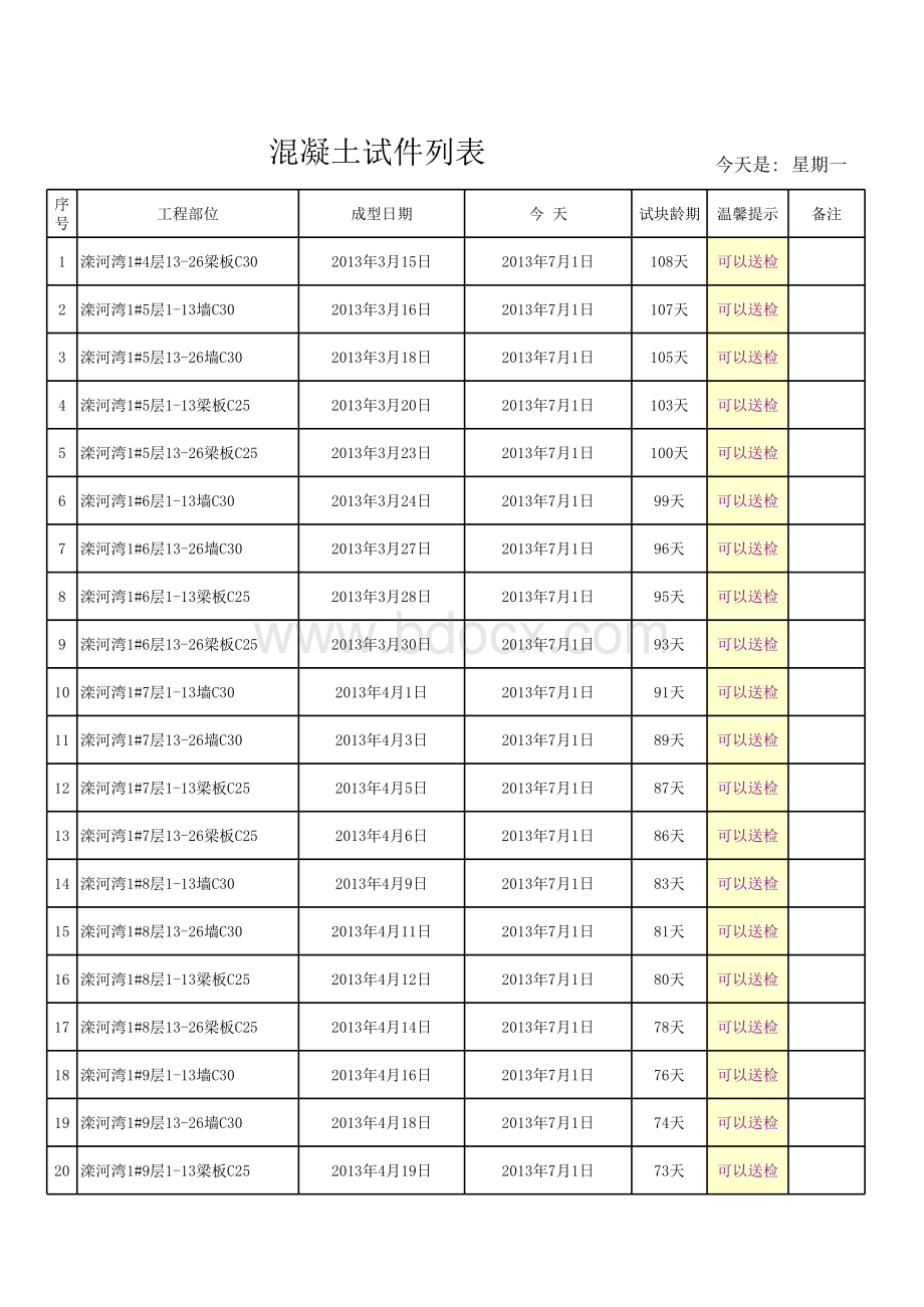 混凝土试块龄期智能预警系统表格文件下载.xls