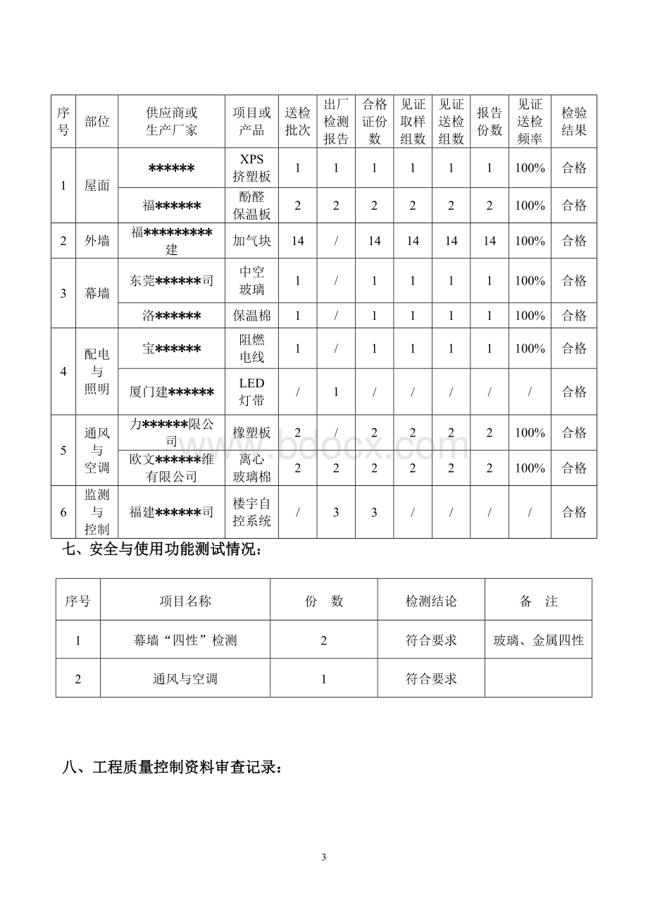 节能验收监理评估报告Word文档下载推荐.doc_第3页