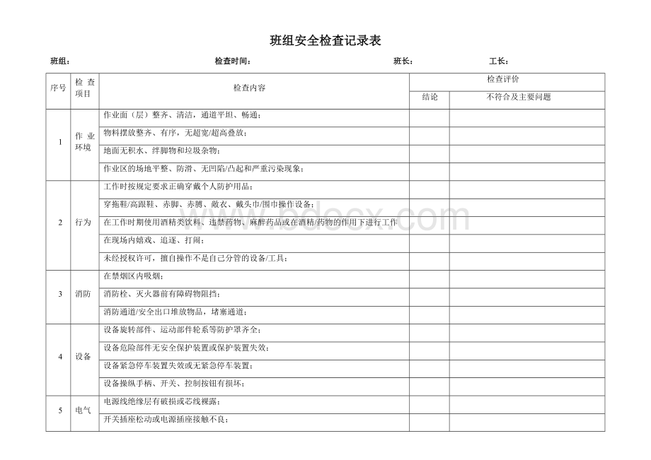 班组安全检查记录表Word格式文档下载.docx