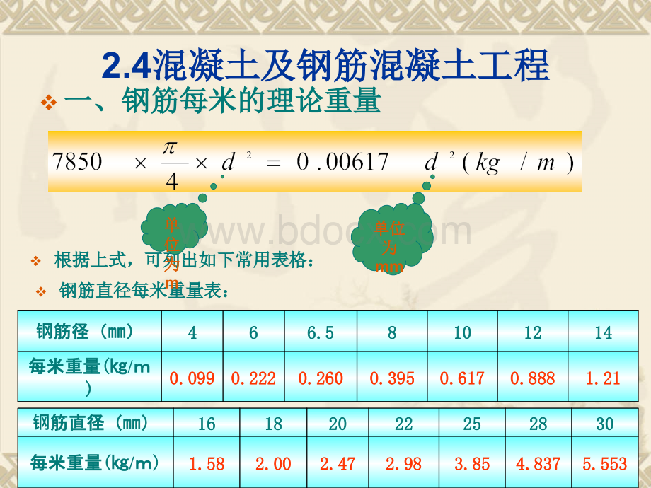 混凝土及钢筋混凝土工程钢筋新.ppt_第3页