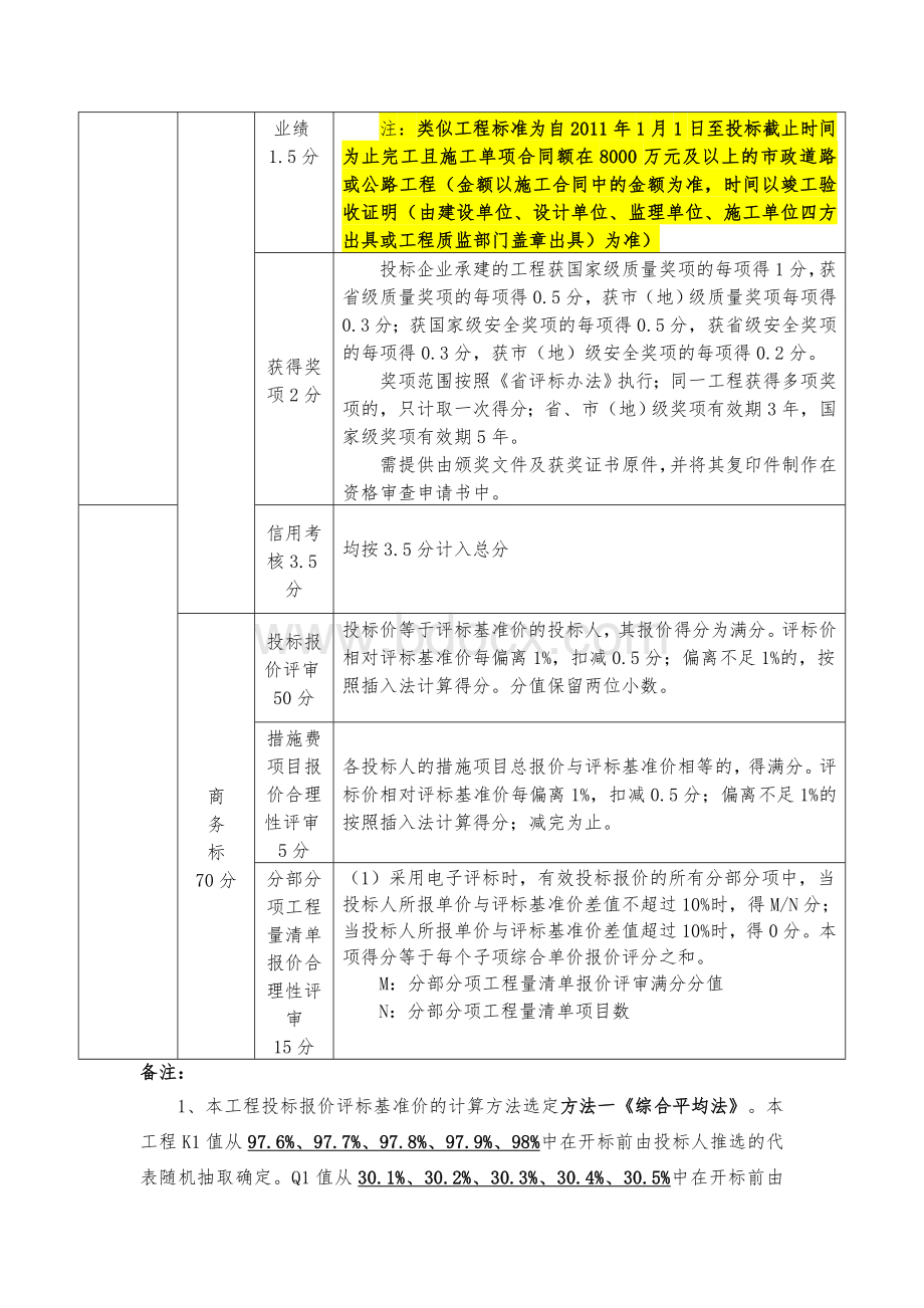 道路施工招标问题.doc_第3页