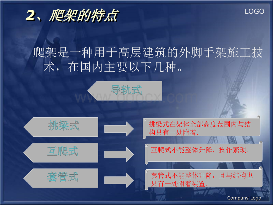 爬架PPT.ppt_第3页