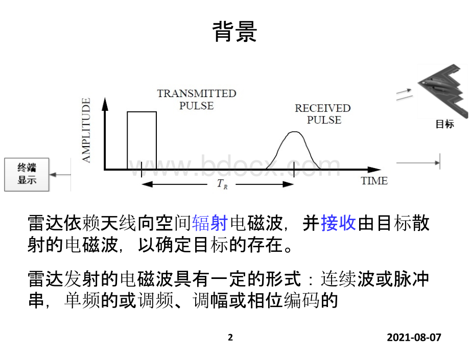 HotZ-雷达系统(第一章)优质PPT.pptx_第2页