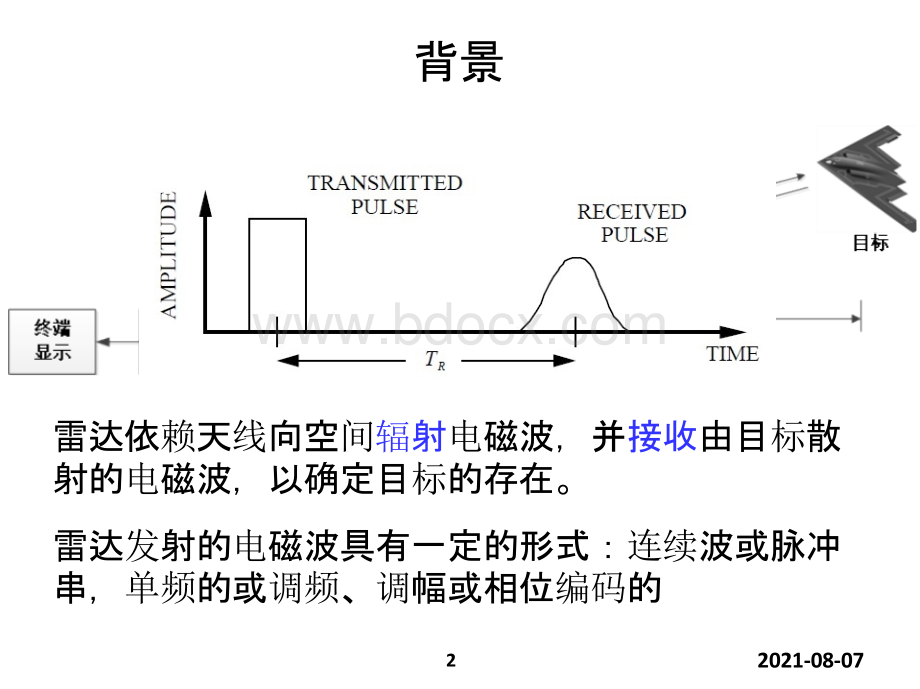 HotZ-雷达系统(第一章).pptx_第2页