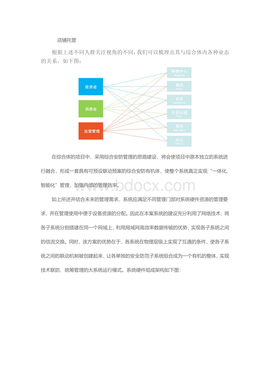 海康威视综合安防解决方案Word文档下载推荐.doc_第3页