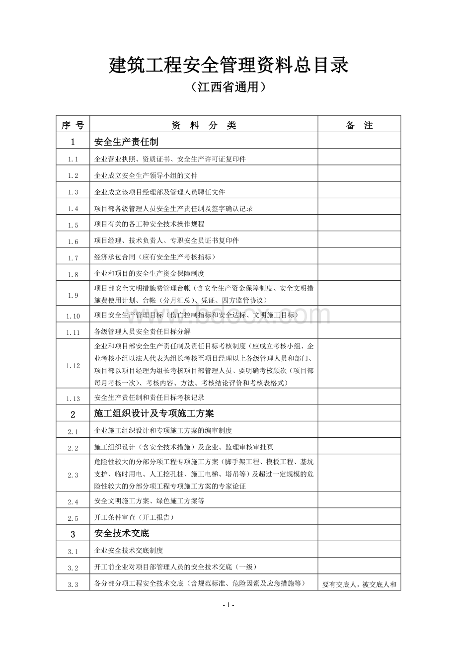 江西省建筑工程安全管理资料目录(通用).doc