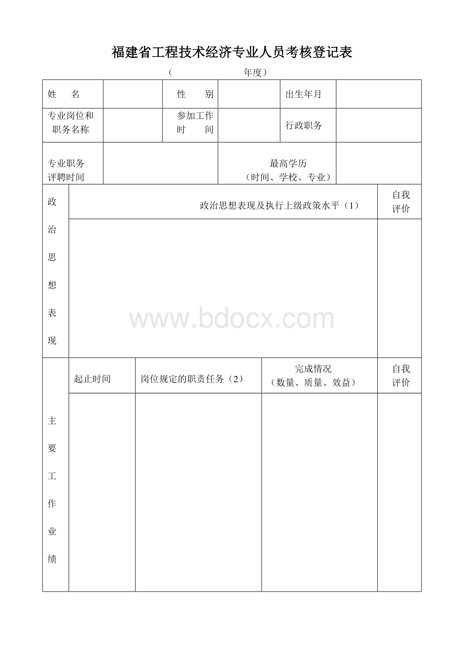 福建省工程技术经济专业人员考核登记表.doc