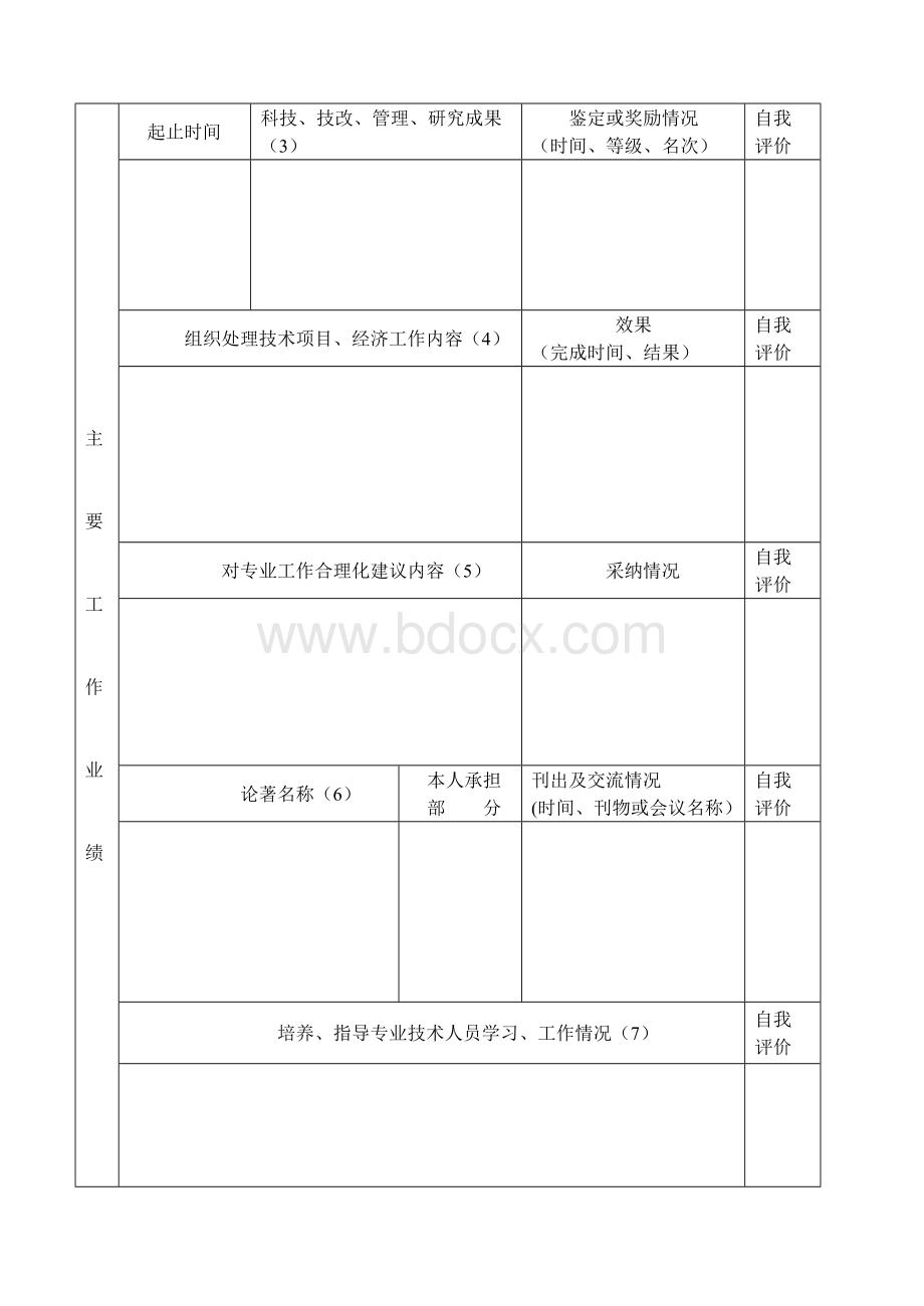 福建省工程技术经济专业人员考核登记表文档格式.doc_第2页