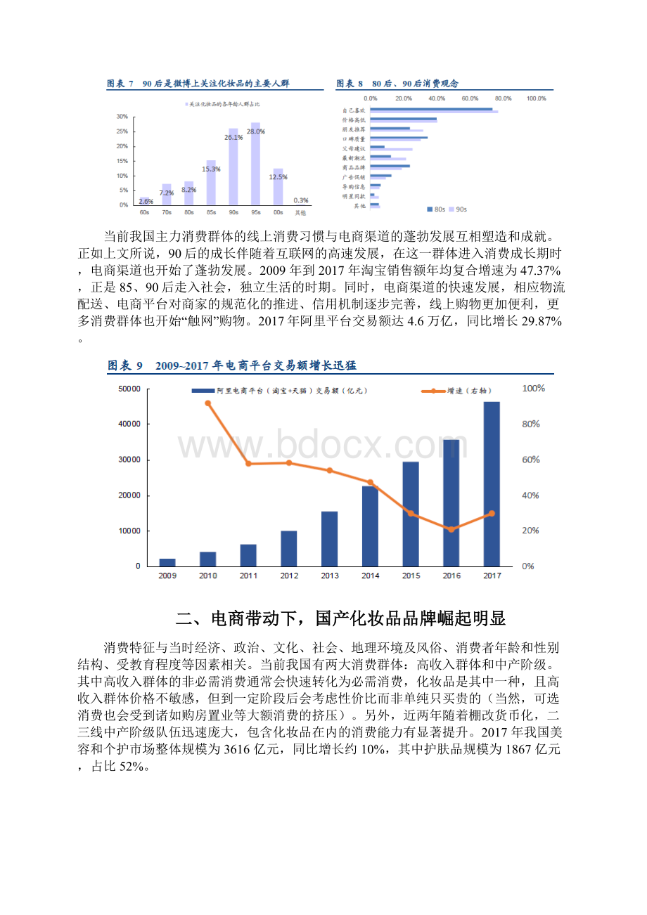 化妆品行业分析.docx_第3页