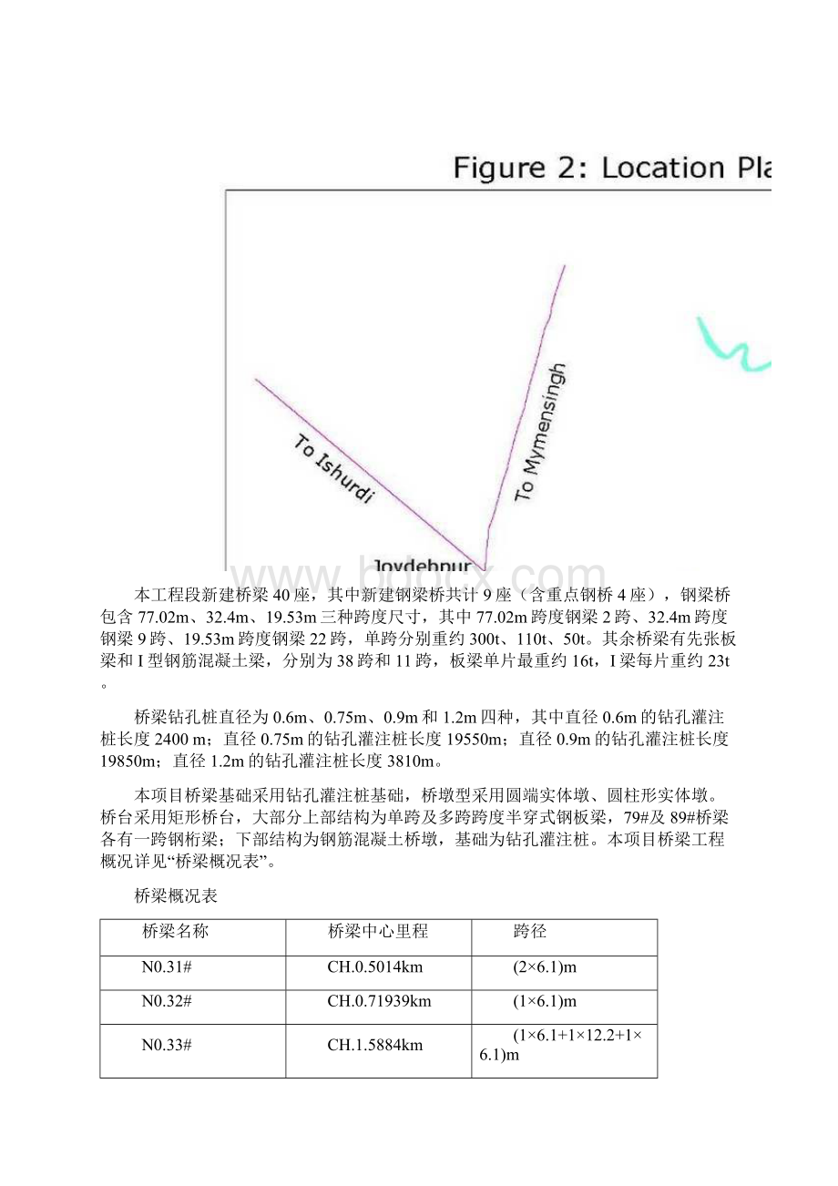 孟加拉铁路桥梁施工组织设计文档格式.docx_第3页