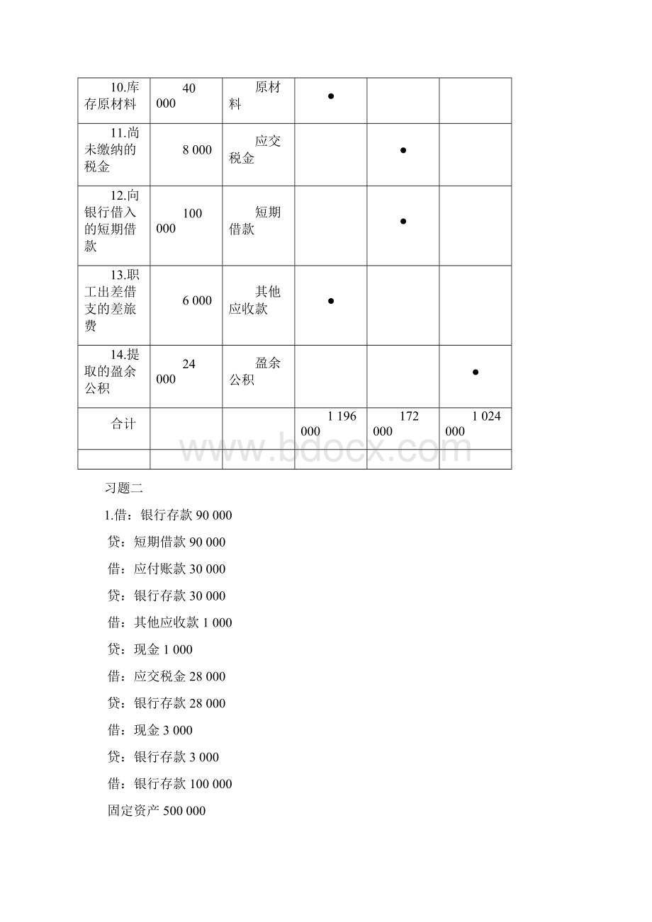 课本习题答案.docx_第2页