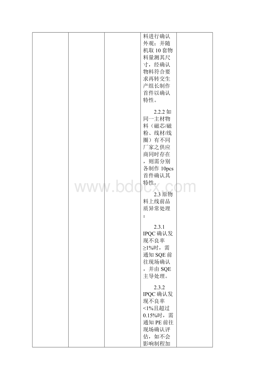 ISO9001IPQC制程检验及生产过程监控程序A0文档格式.docx_第3页