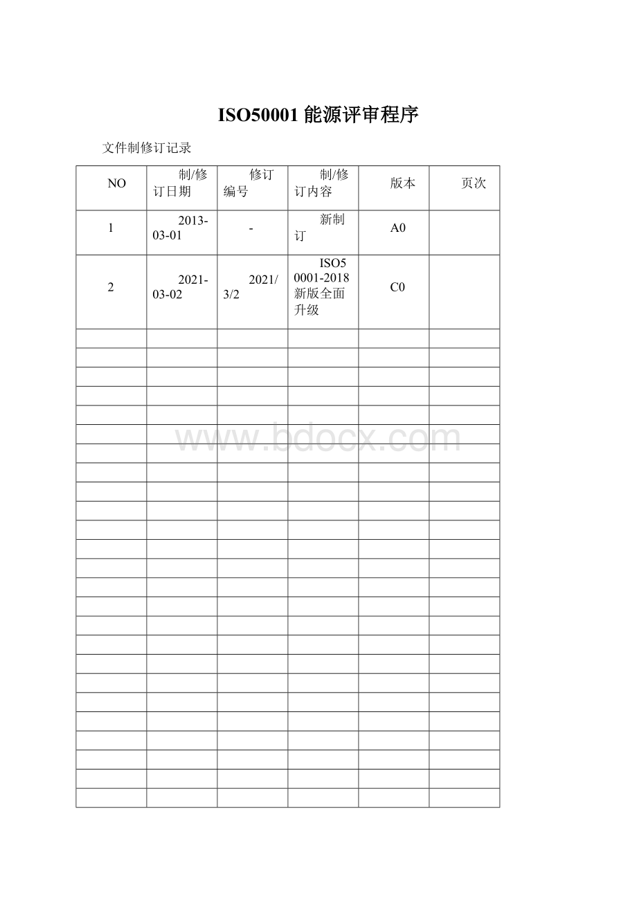 ISO50001能源评审程序Word文档下载推荐.docx