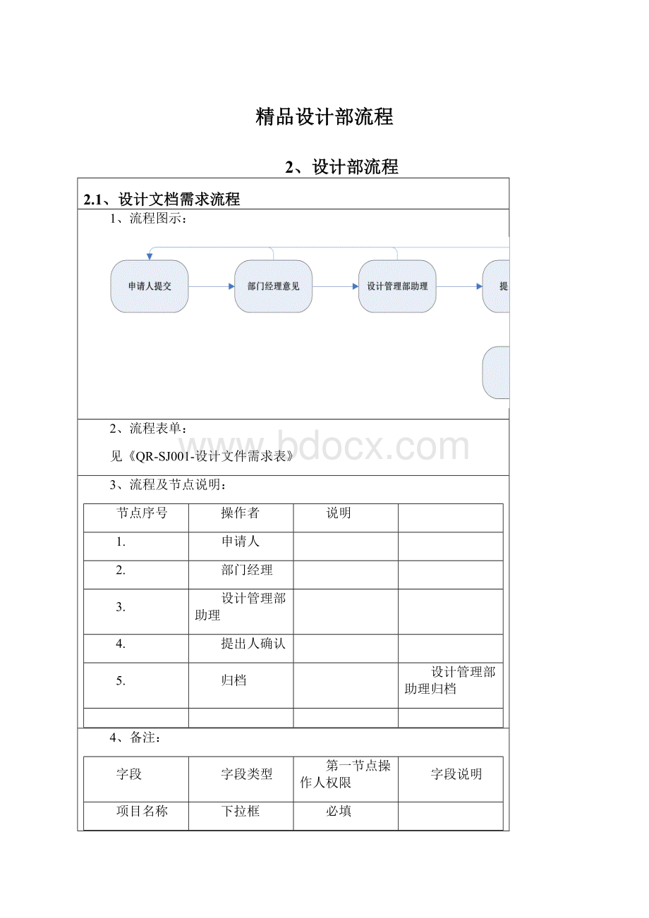 精品设计部流程Word文件下载.docx