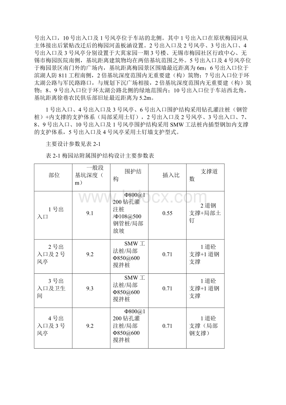 地铁车站附属围护结构施工方案.docx_第2页