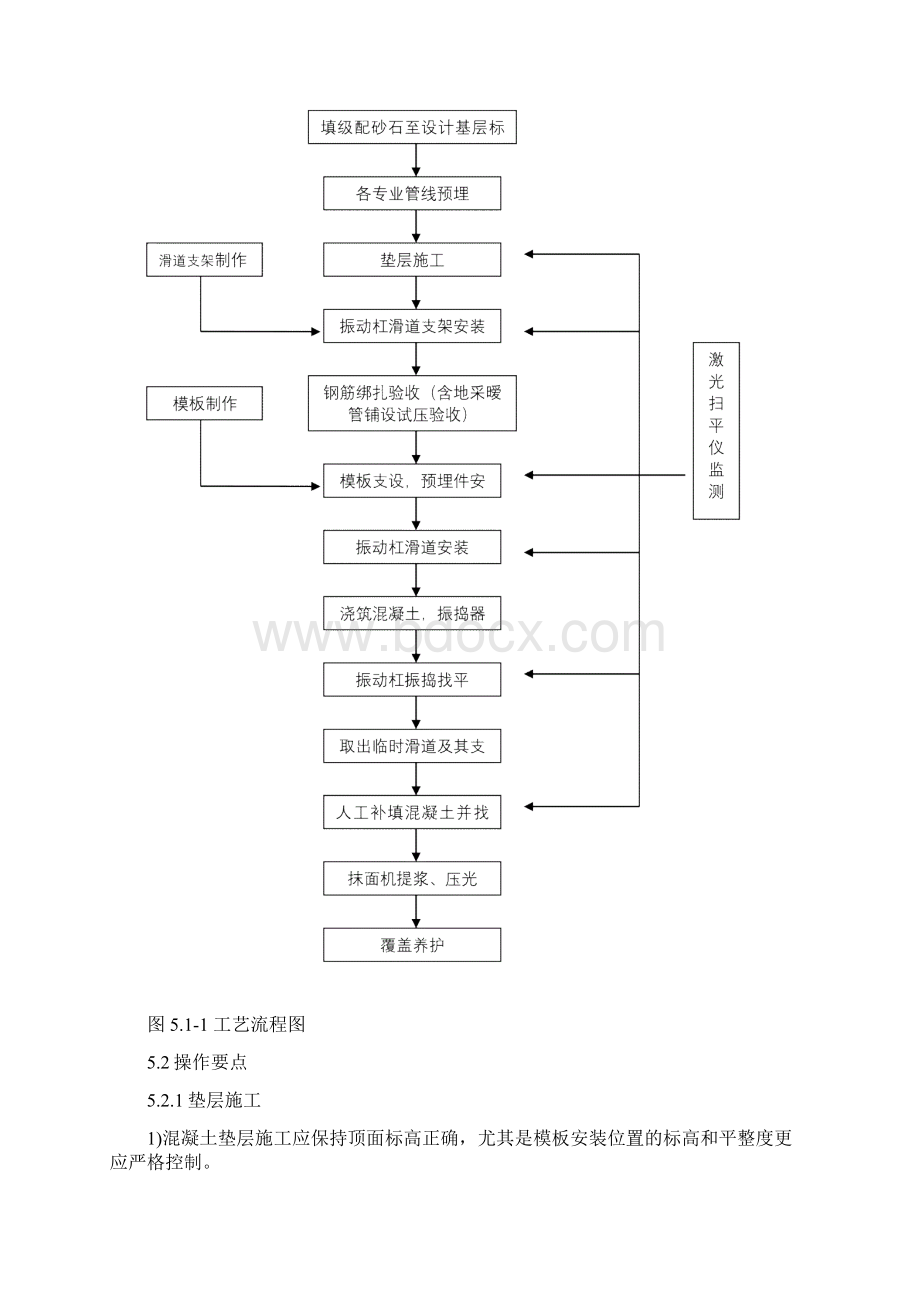 大面积钢筋混凝土地面施工工法.docx_第2页