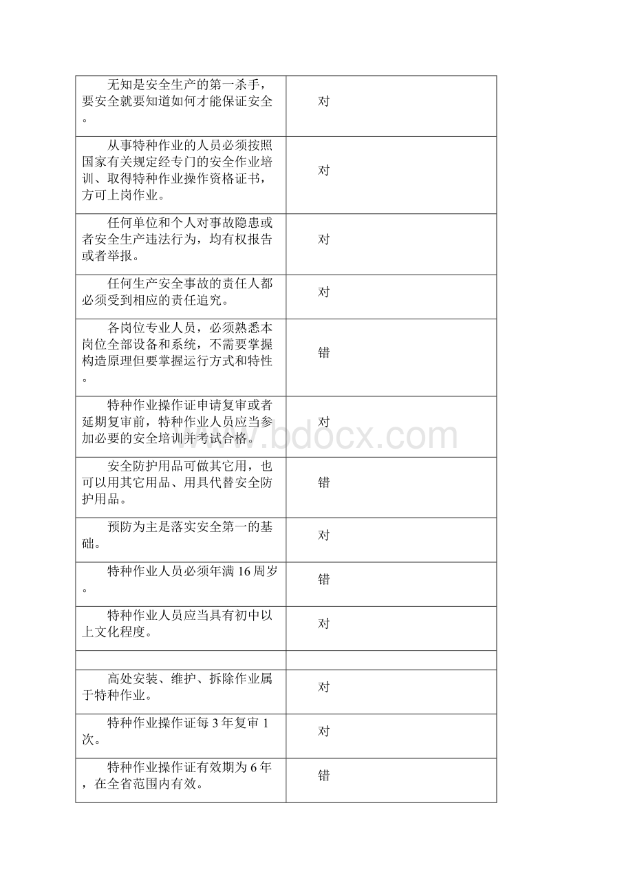 登高证题库判断题Word文件下载.docx_第2页