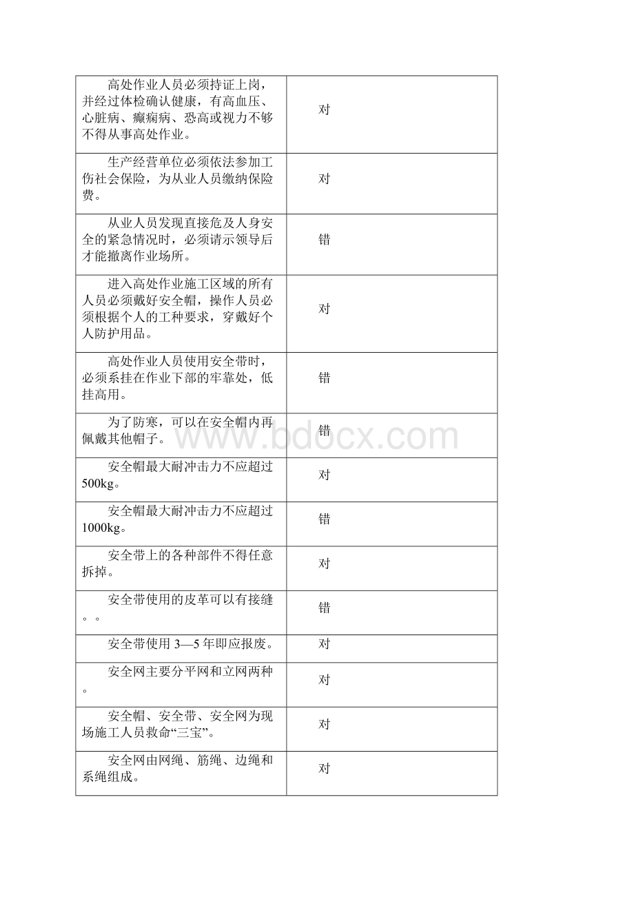 登高证题库判断题Word文件下载.docx_第3页