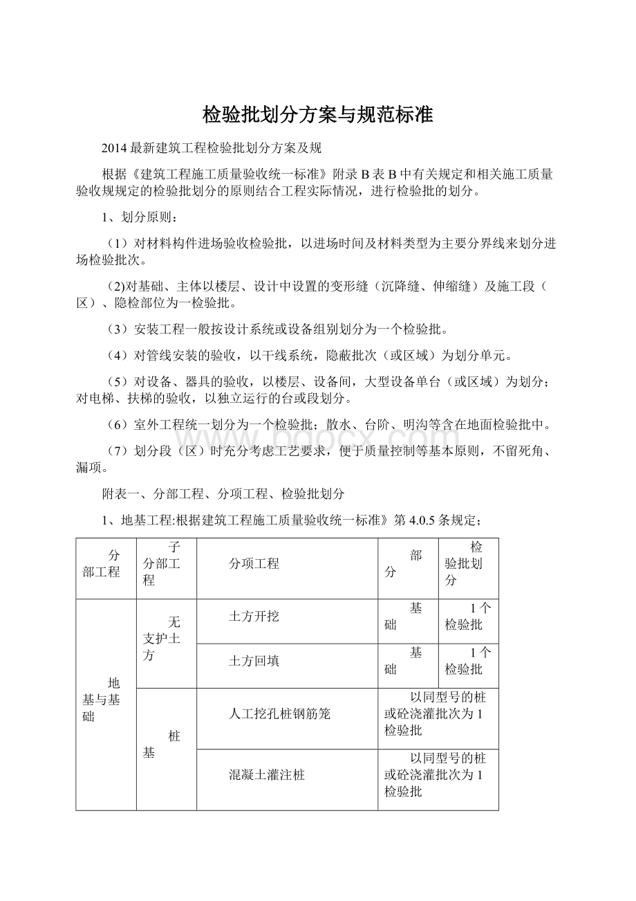 检验批划分方案与规范标准.docx_第1页