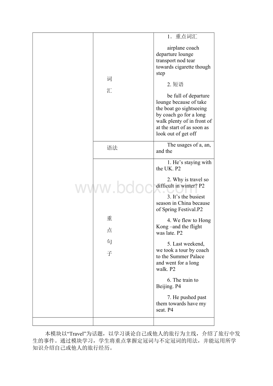 外研版初三英语下教案文档格式.docx_第2页