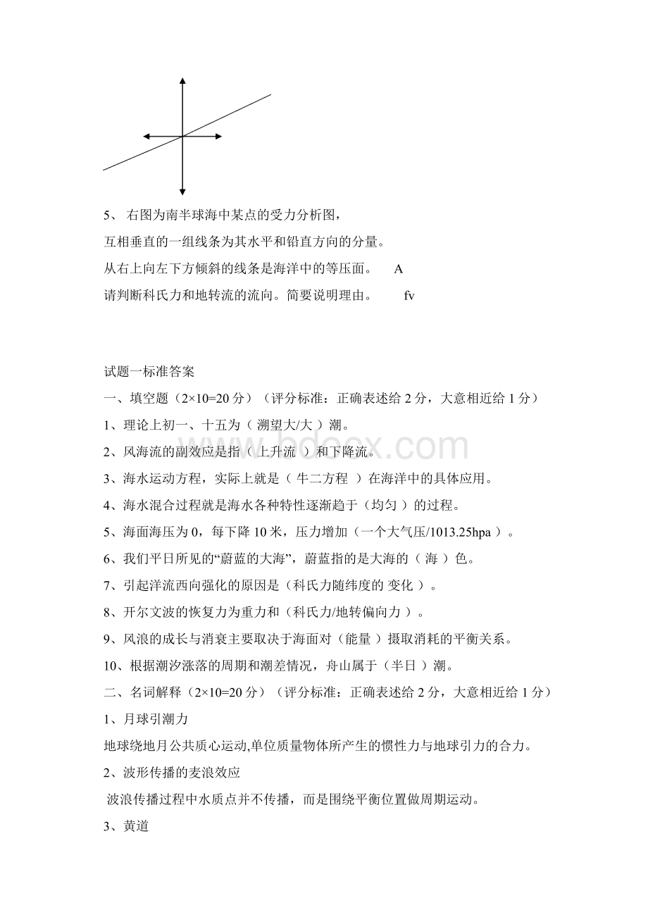 完整word版海洋科学导论试题库分解word文档良心出品.docx_第3页