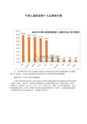 中国儿童纸尿裤十大品牌排行榜.docx