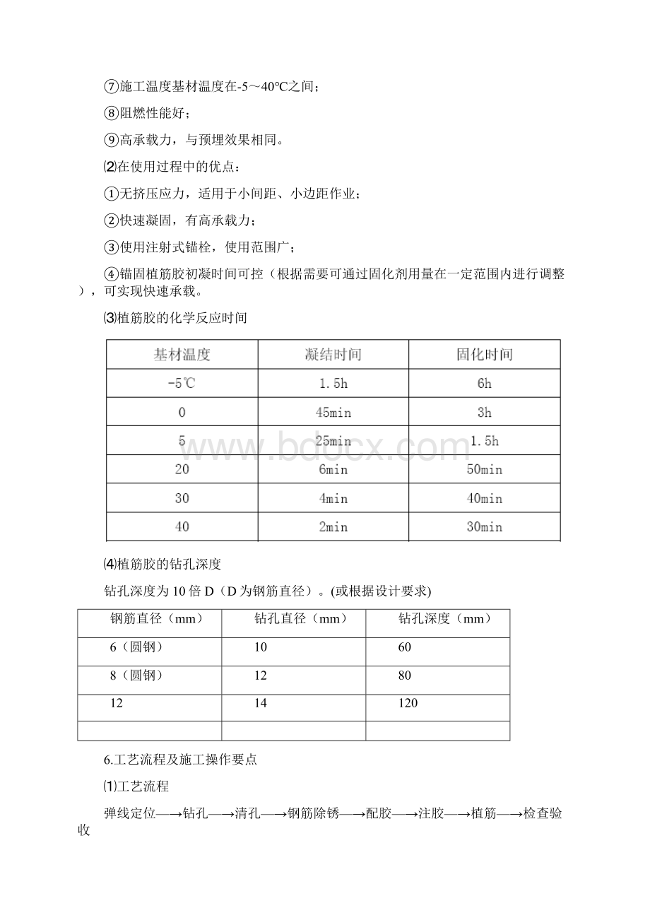 警苑小区工程植筋施工专项方案.docx_第3页