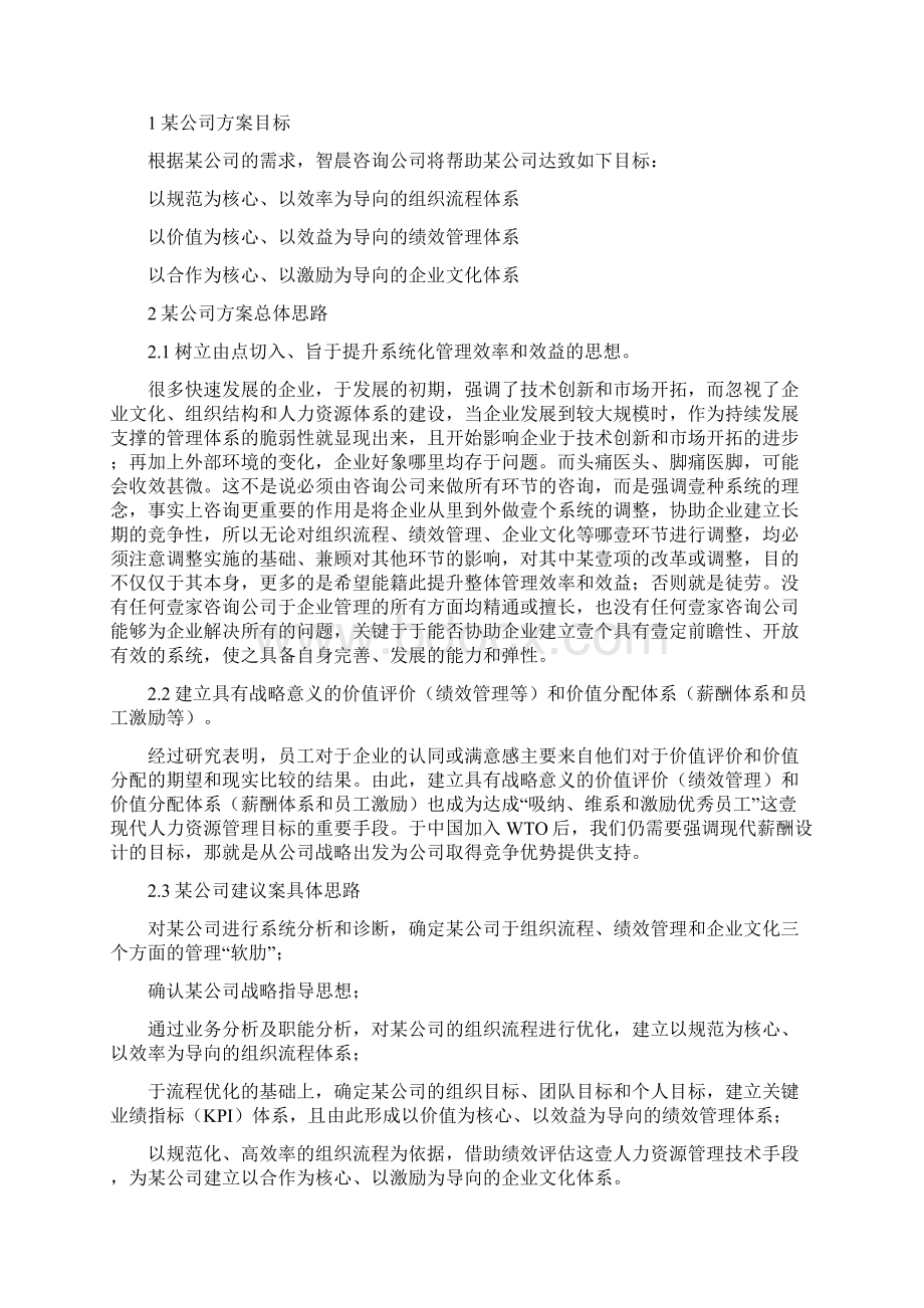 人力资源案例HR顾问实施案例之一.docx_第3页