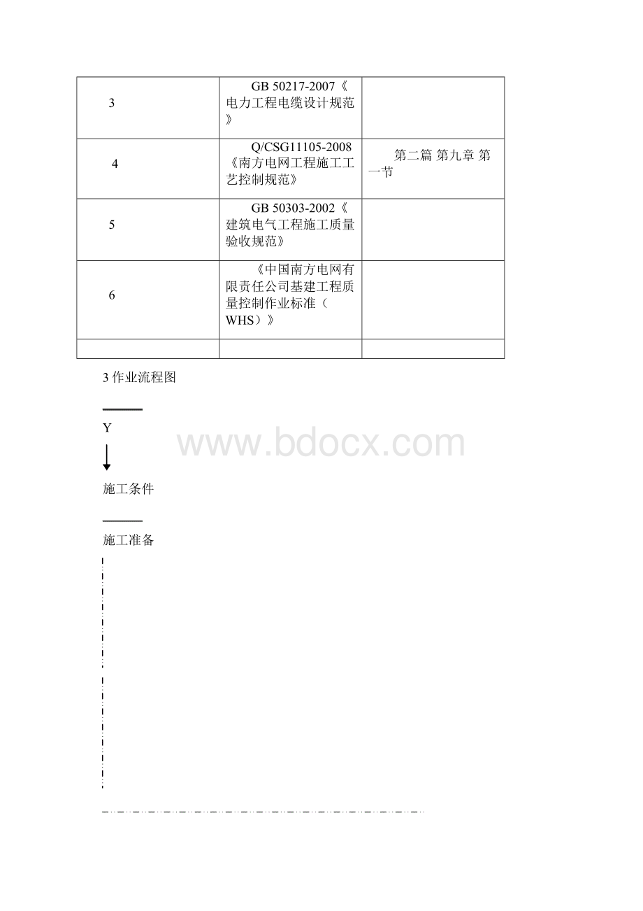 冷缩电缆终端接头制作安装Word文档格式.docx_第2页