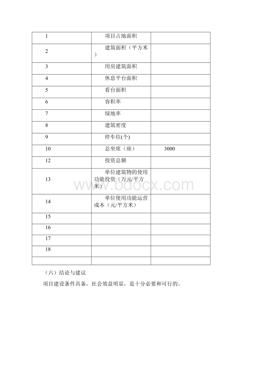 大型赛马场新建投资项目可行性研究报告文档格式.docx_第3页