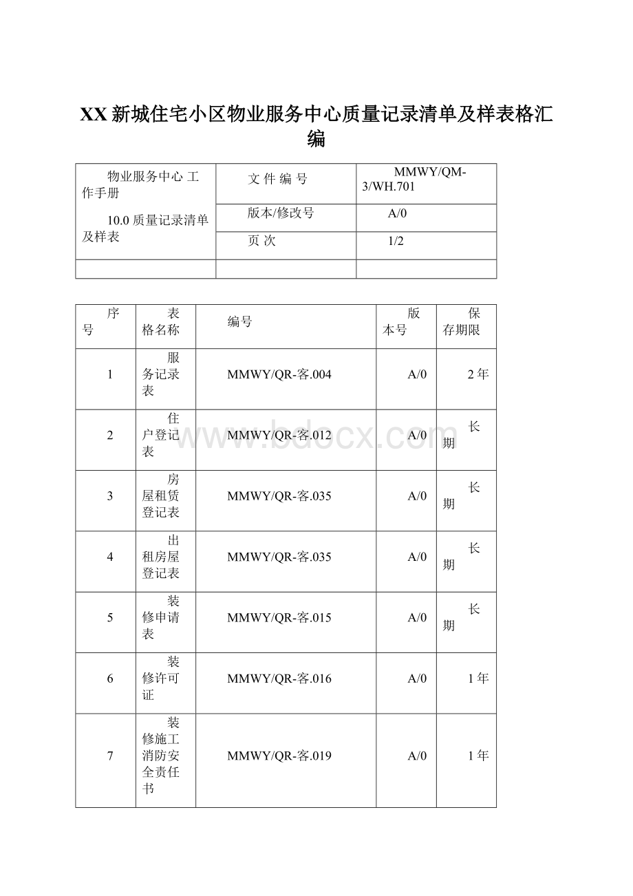 XX新城住宅小区物业服务中心质量记录清单及样表格汇编.docx_第1页