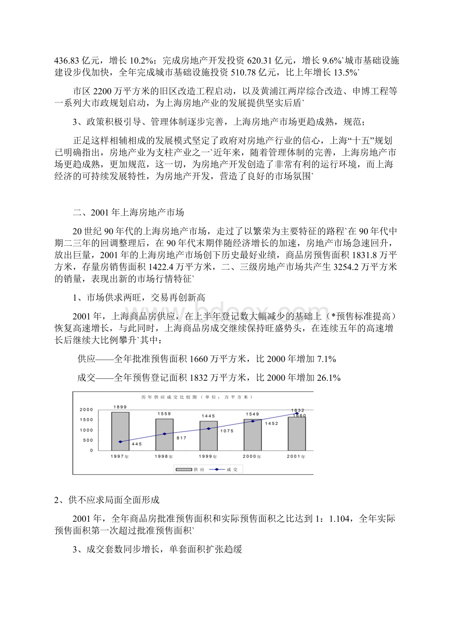 XX上海地区别墅项目市场研究及营销推广企划建议书Word文档格式.docx_第2页