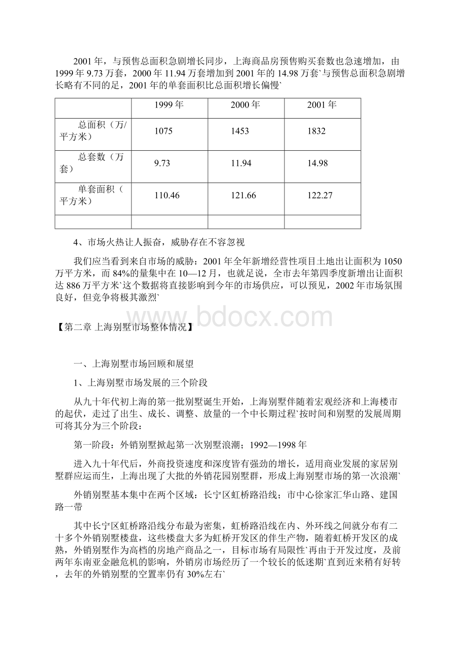 XX上海地区别墅项目市场研究及营销推广企划建议书Word文档格式.docx_第3页