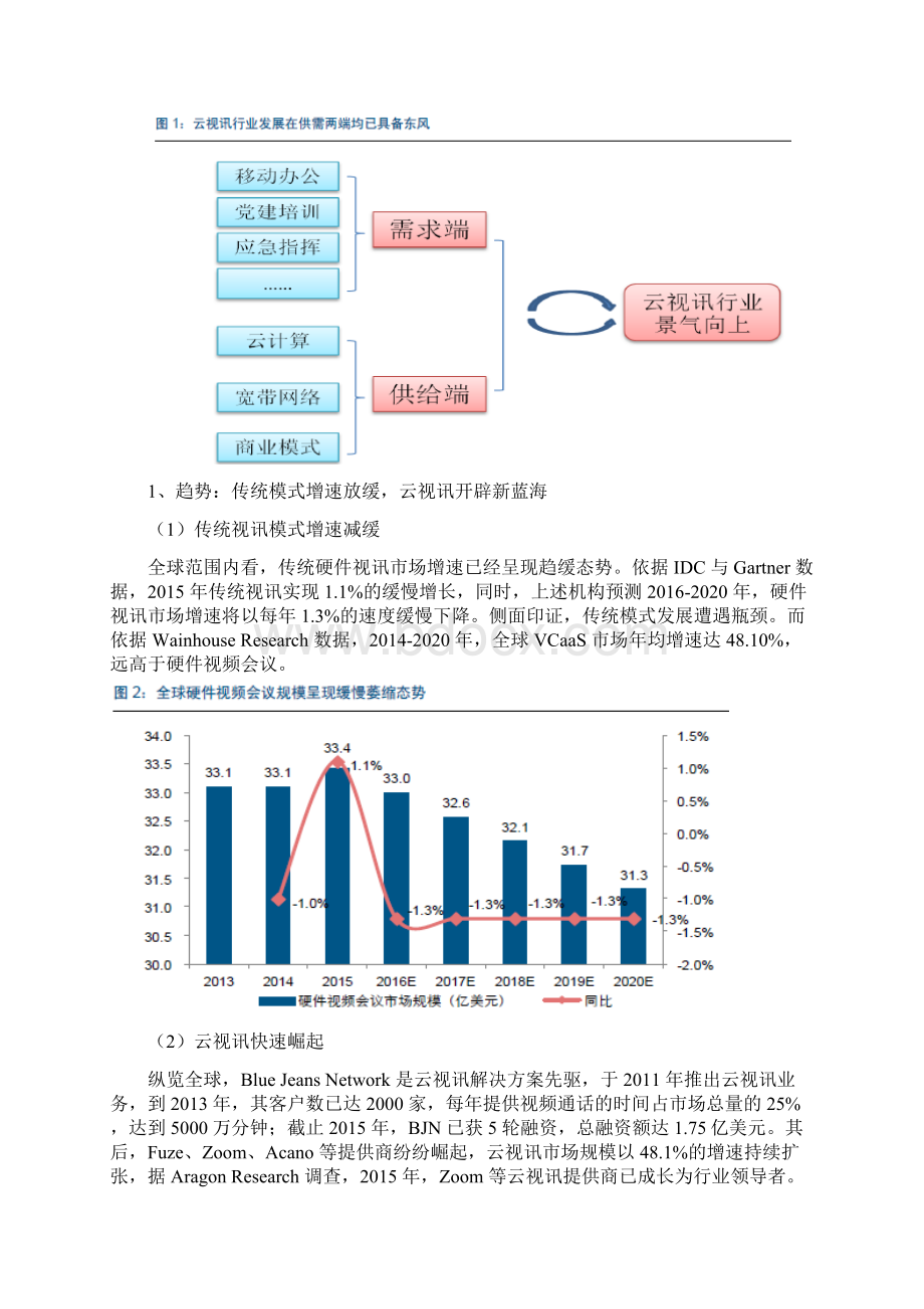 云视讯行业分析报告.docx_第3页