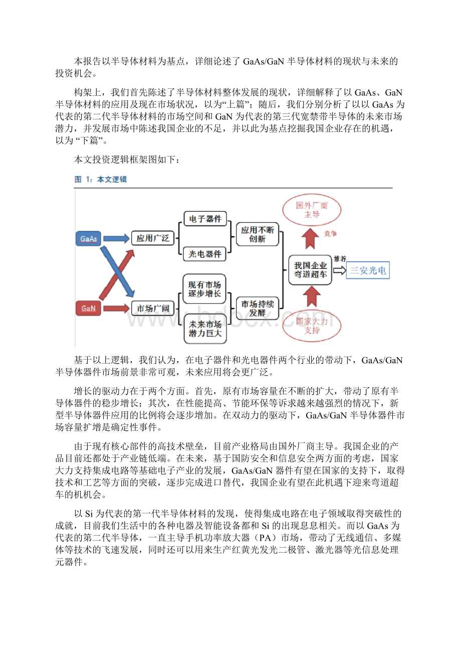 化合物半导体产业分析报告.docx_第2页